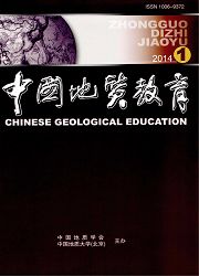 中国地质教育 地质地理研究论文发表