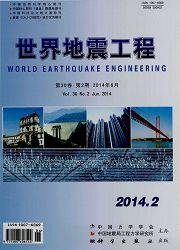 世界地震工程投稿的邮箱地址
