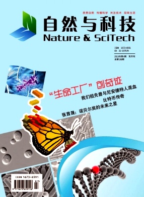《自然与科技》省级期刊杂志征稿进行中